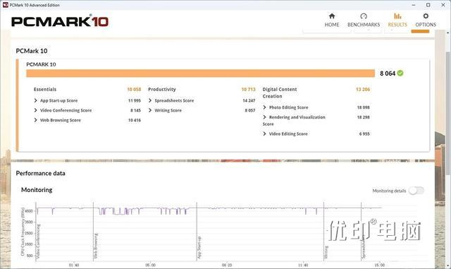 千元性价比神U——英特尔intel i5-12490F