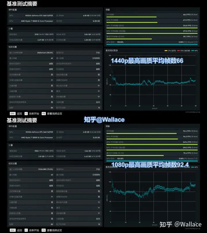 显卡评测第8期：GTX 1660s 华硕双风扇短卡