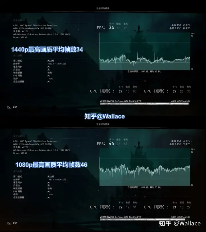 显卡评测第8期：GTX 1660s 华硕双风扇短卡