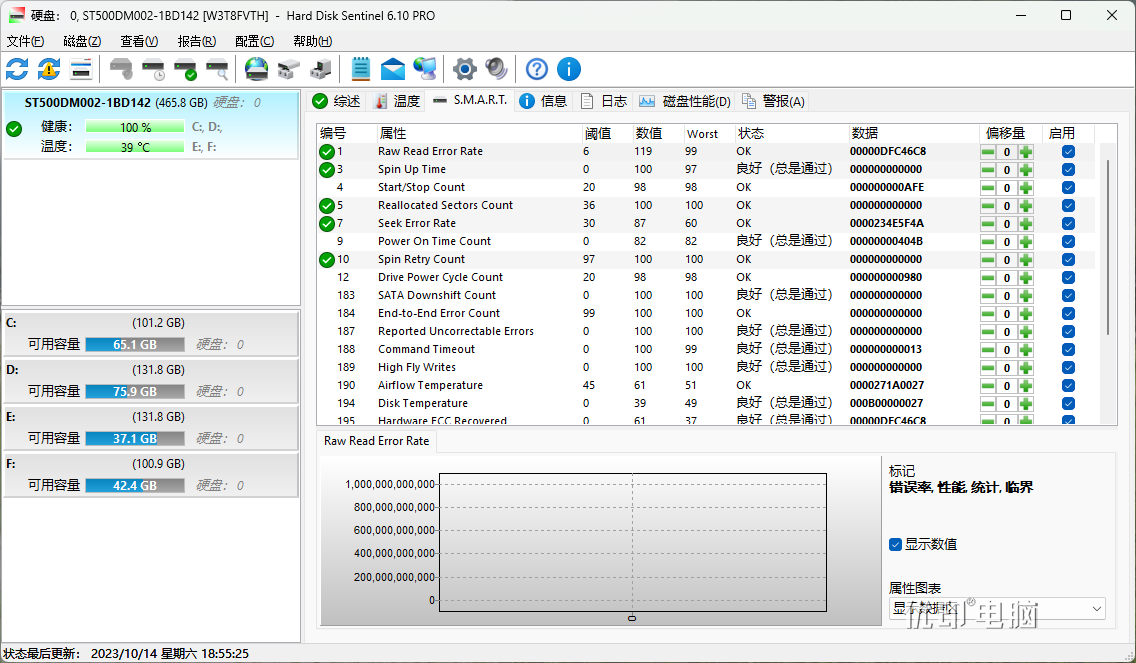 硬盘检测诊断软件——硬盘哨兵 V6.20.0.0 便携版免费网盘下载